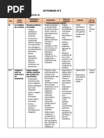 4° Grado - Actividad Del 12 de Junio