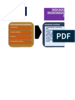 Hoja de Trabajo KPIs de Inventarios Con Dashboard - en Blanco