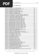 EDU 402 Handout Updated