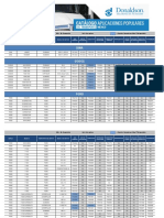 Catálogo de Aplicaciones Populares Del Transporte México FCAPTMX 1204 (0...