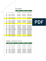 01 Análisis Provisión CXP No Emit Vinc MN-ME A Enero 2023