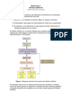 PRÁCTICA No.1 Método Científico