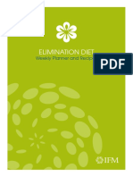 Elimination Diet Weekly Planner Metricized Sample Menu