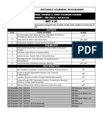 Jee Advanced Check List Set 1