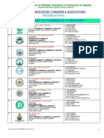 Member Tbs Fpcci Registered With Fpcci 04-04-2023