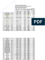 List of Absent CSE Students in Diagnostic Test