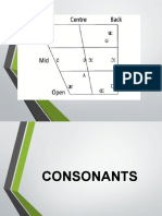 Consonants