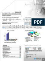 SBI Magnum Index Fund