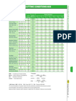 DIT Cutting Data