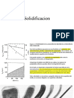 Presentación de Solidificacion