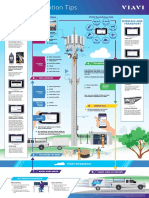 Vi45608 - Cellsiteinstallationtips Po Cpo Nse Ae