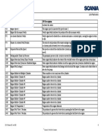 Fault-codes-DM1 Issue-6!1!11 (1) Split 18