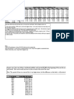 Excel Stock and Bond Portfolio