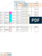 4-Matriz de Identificacion de Peligros, Evaluacion y Valoracion de Riesgos