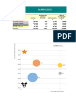 Matriz BCG....