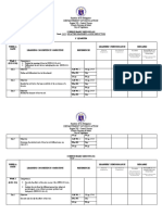 Science-DLL - DRRR Q1