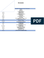 Metcons & Benchmarks