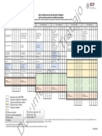 Mapa Curricular Fundamental y Ampliado. DGB Ma 13.03.23