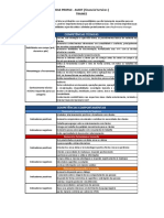 Audit Financial Services - Role Profile