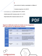 Capitulo 1.4 Niveles de Tensión y Topologias