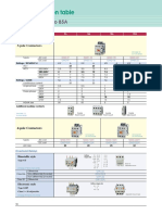 Contactor GMC-300