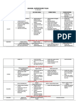 Annual Instructional and Supervisory Plan