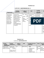 Bartending NC11 Training Plan