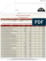 Summary of Account As On 01-08-2022 I. Operative Account in INR