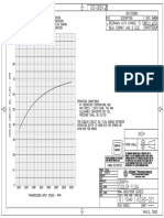 AS80-021-F - Cooler Circuit Oil Flow - Converter Operation