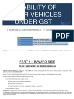 Taxability of Motor Vehicle Under GST Ca Harshil Sheth