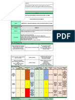 Matriz de Riesgos