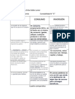 Macroeconomia (1) Cuadro Comparativo