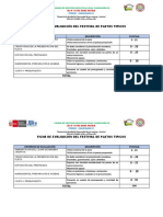 Ficha de Evaluación Del Festival de Platos Tipicos