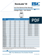 DuraLube Interchange Table 011317 WEB