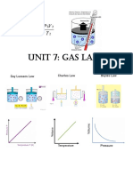 Unit 7 Gas Laws Packet 2021