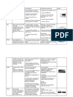 A4-CR Especificaciones