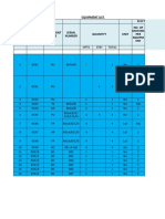 Equipment List of Plant