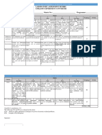 Lab Module 6 Rubric