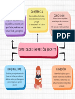 Cualidades Expresión Escrita