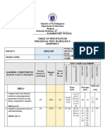 Eng 6 Tos