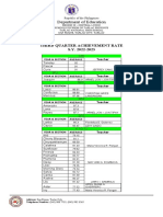 Achievement Rate - Grade 7