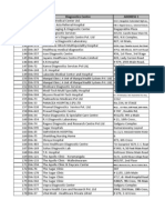 All India Diagnostic Centers As On 20-Feb-2009