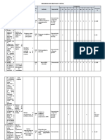 Programa de Objetivos y Metas (Politica)