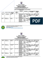 AMM Is Report February 2023