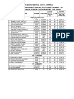 08-06-2023 Second Merit List