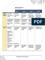 Classroom Assessment Resource Package ELA