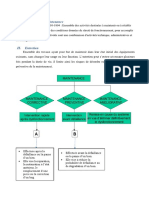 Résumer de Maintenance