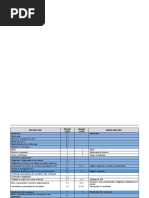 Comparaison ISO 45001 - OHSAS 18001