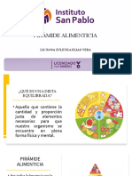 Clase N°4 Pirámide Alimenticia