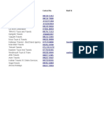 Subho Database